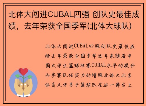 北体大闯进CUBAL四强 创队史最佳成绩，去年荣获全国季军(北体大球队)